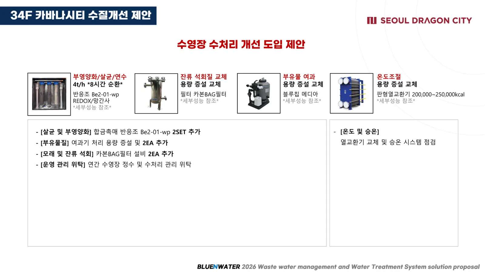 운영관리 솔루션 제안