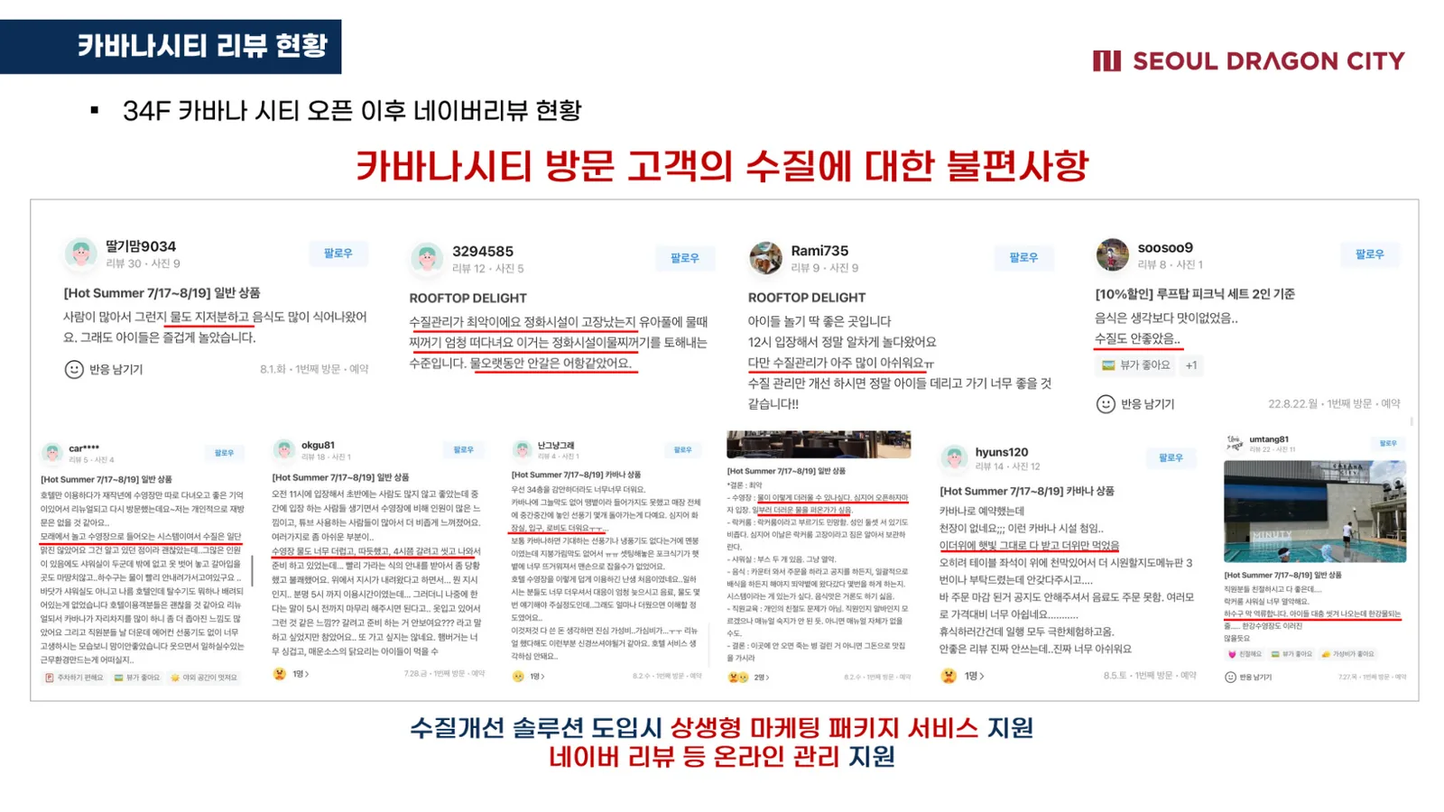 고객경험 및 수질 이슈 분석