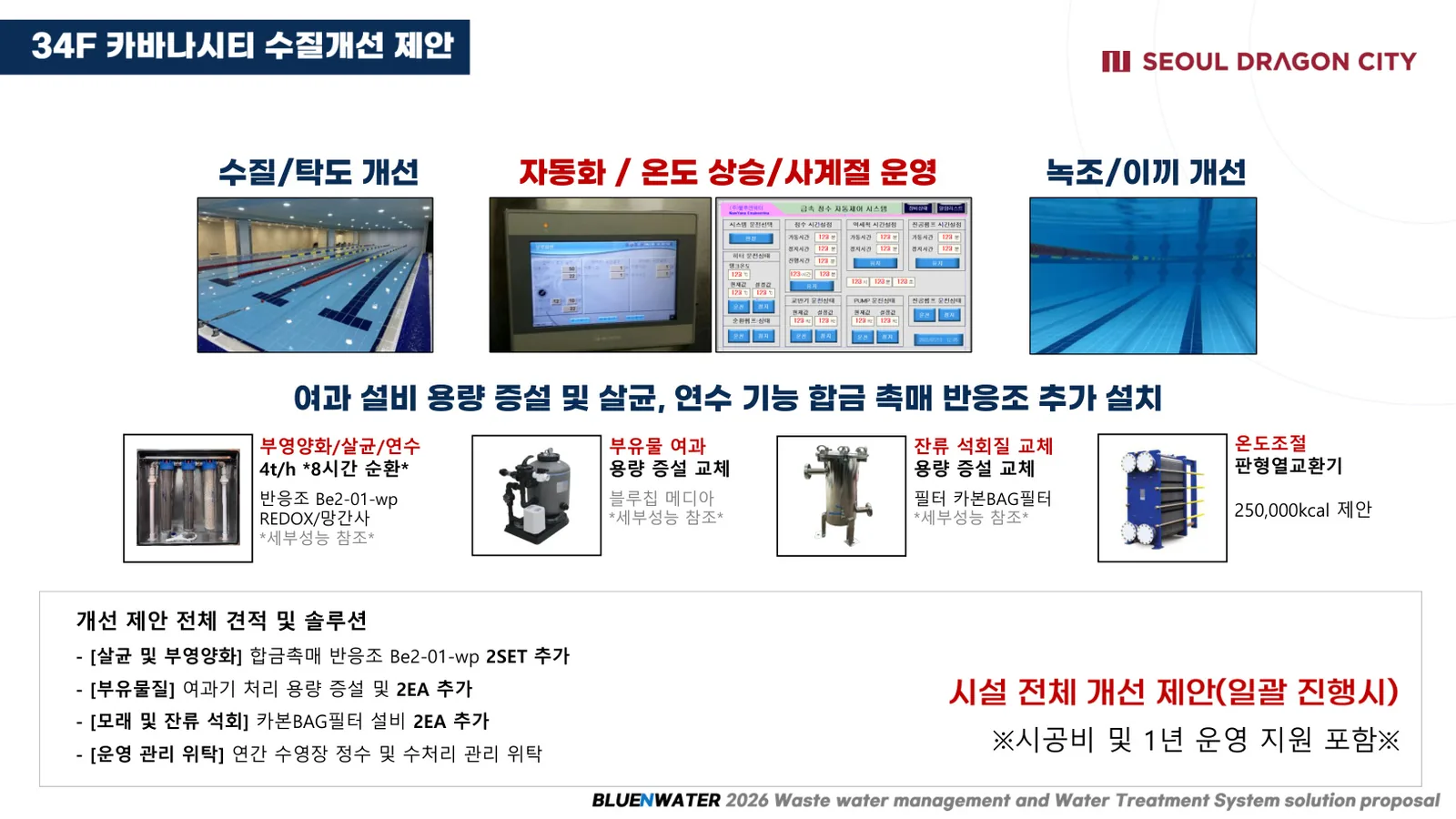 수질·탁도 개선 제안